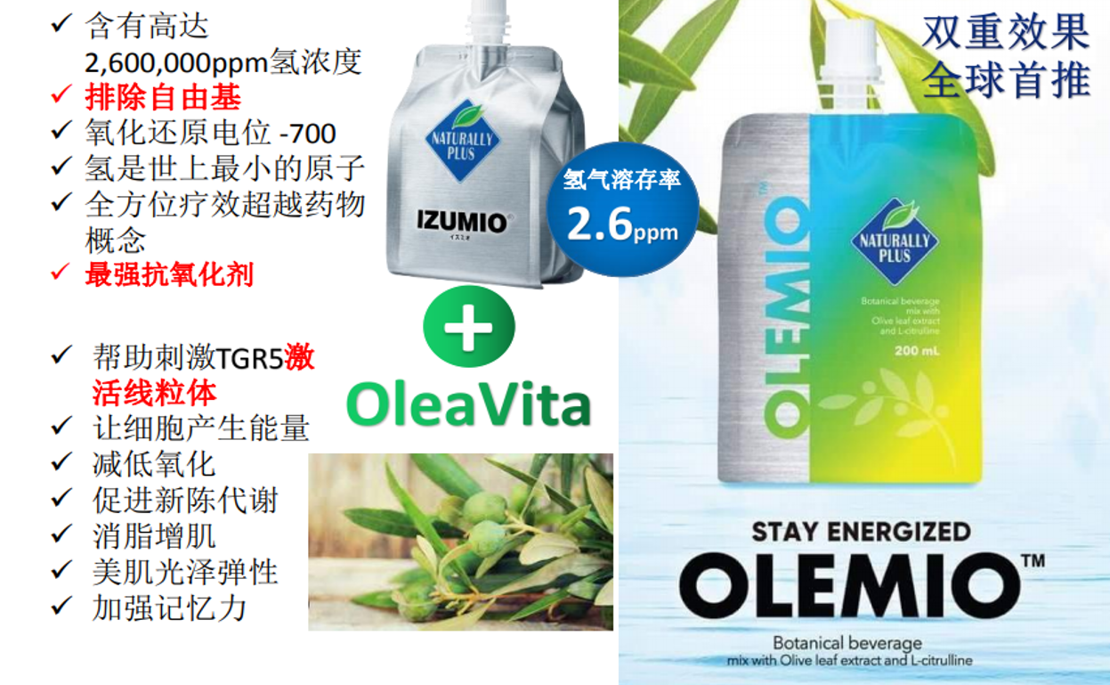 OLEMIO Hydrogen Water infused with OleaVita™ (200ml x 30packs